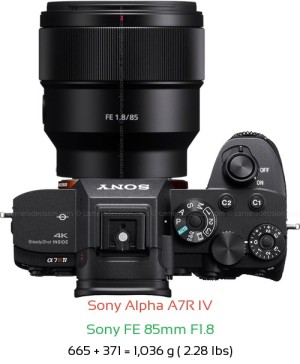 Sony A7R IV with Sony FE 85mm F1.8 Lens Size