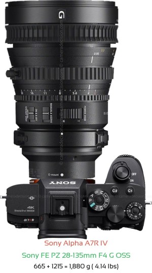 Sony A7R IV with Sony FE PZ 28-135mm F4 G Lens Size