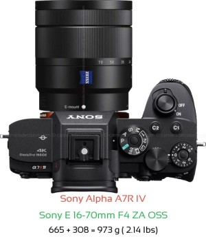 Sony A7R IV with Sony E 16-70mm F4 ZA OSS Lens Size