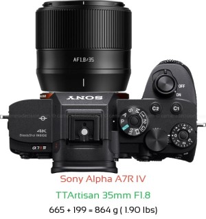 Sony A7R IV with TTArtisan 35mm F1.8 Lens Size