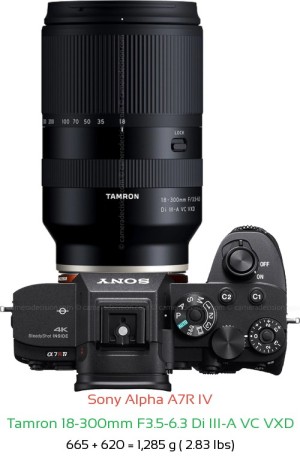 Sony A7R IV with Tamron 18-300mm F3.5-6.3 Di Lens Size