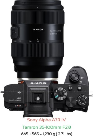 Sony A7R IV with Tamron 35-100mm F2.8 Lens Size