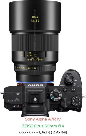Sony A7R IV with Zeiss Otus 50mm f1.4 Lens Size