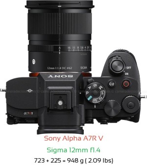 Sony A7R V with Sigma 12mm f1.4 Lens Size