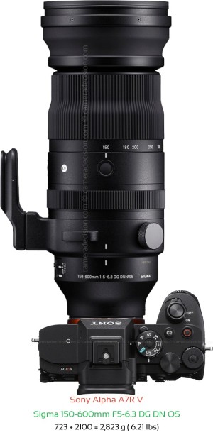 Sony A7R V with Sigma 150-600mm F5-6.3 DG DN OS Lens Size