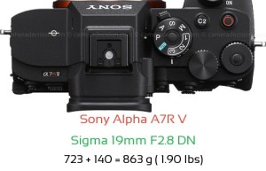 Sony A7R V with Sigma 19mm F2.8 DN Lens Size