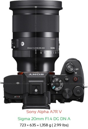Sony A7R V with Sigma 20mm F1.4 DG DN A Lens Size