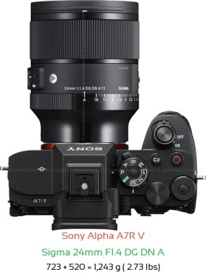 Sony A7R V with Sigma 24mm F1.4 DG DN A Lens Size