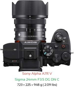 Sony A7R V with Sigma 24mm F3.5 DG DN C Lens Size