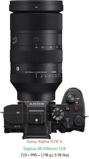 Sony A7R V with Sigma 28-105mm f2.8 Lens Size