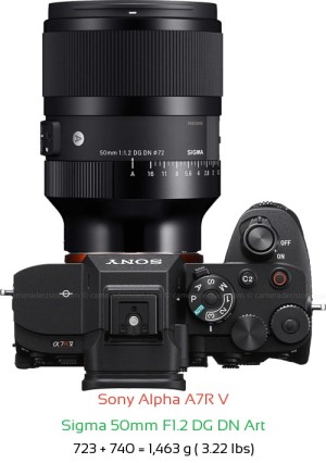 Sony A7R V with Sigma 50mm F1.2 DG DN Art Lens Size