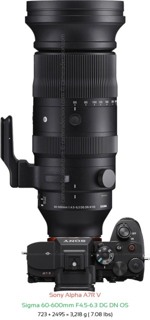 Sony A7R V with Sigma 60-600mm F4.5-6.3 DG DN Lens Size