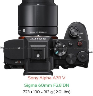 Sony A7R V with Sigma 60mm F2.8 DN Lens Size