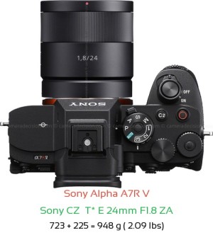 Sony A7R V with Sony CZ  T* E 24mm F1.8 ZA Lens Size