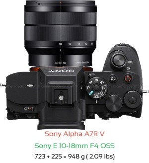 Sony A7R V with Sony E 10-18mm F4 OSS Lens Size