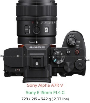 Sony A7R V with Sony E 15mm F1.4 G Lens Size