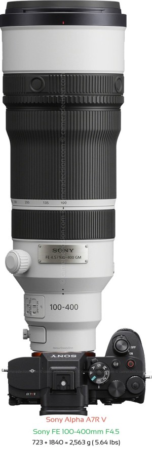 Sony A7R V with Sony FE 100-400mm F4.5 Lens Size