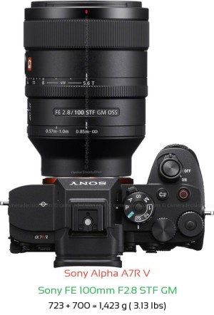 Sony A7R V with Sony FE 100mm F2.8 STF GM Lens Size