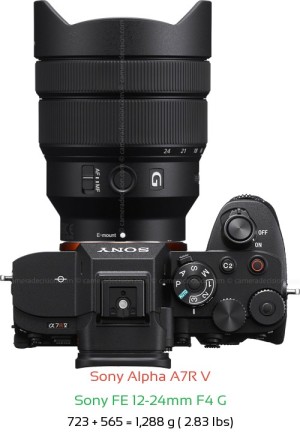 Sony A7R V with Sony FE 12-24mm F4 G Lens Size