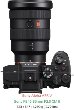 Sony A7R V with Sony FE 16-35mm F2.8 GM II Lens Size