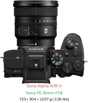 Sony A7R V with Sony FE 16mm F1.8 Lens Size
