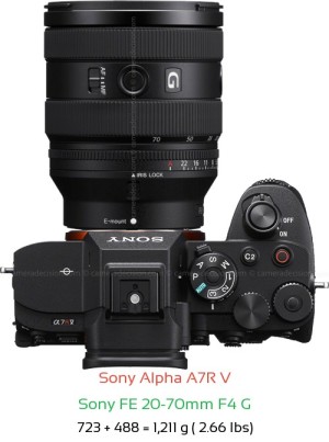 Sony A7R V with Sony FE 20-70mm F4 G Lens Size