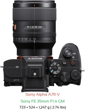 Sony A7R V with Sony FE 35mm F1.4 GM Lens Size