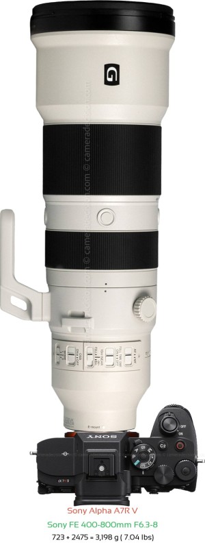 Sony A7R V with Sony FE 400-800mm F6.3-8 Lens Size