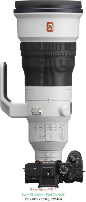 Sony A7R V with Sony FE 400mm F2.8 GM Lens Size