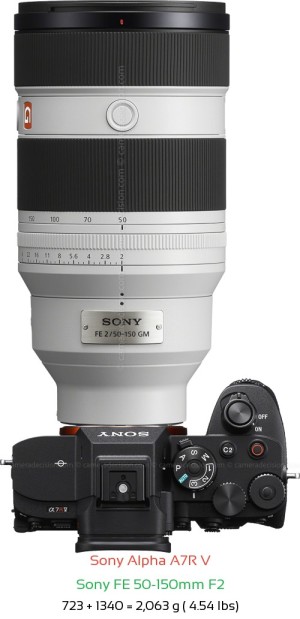 Sony A7R V with Sony FE 50-150mm F2 Lens Size