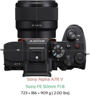 Sony A7R V with Sony FE 50mm F1.8 Lens Size