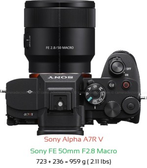 Sony A7R V with Sony FE 50mm F2.8 Macro Lens Size