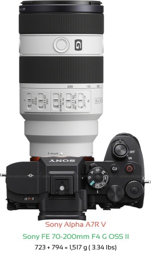 Sony A7R V with Sony FE 70-200mm F4 G OSS II Lens Size