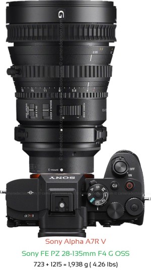 Sony A7R V with Sony FE PZ 28-135mm F4 G Lens Size