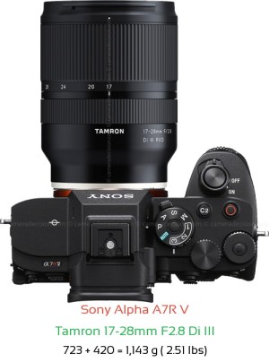 Sony A7R V with Tamron 17-28mm F2.8 Di III Lens Size