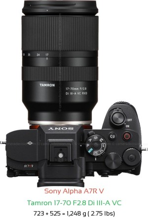 Sony A7R V with Tamron 17-70 F2.8 Di III-A VC Lens Size