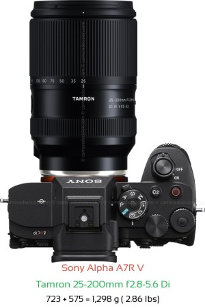Sony A7R V with Tamron 25-200mm f2.8-5.6 Di Lens Size