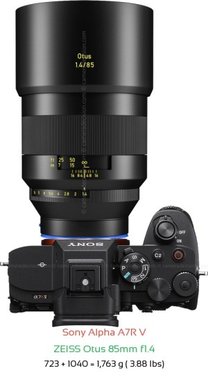 Sony A7R V with Zeiss Otus 85mm f1.4 Lens Size