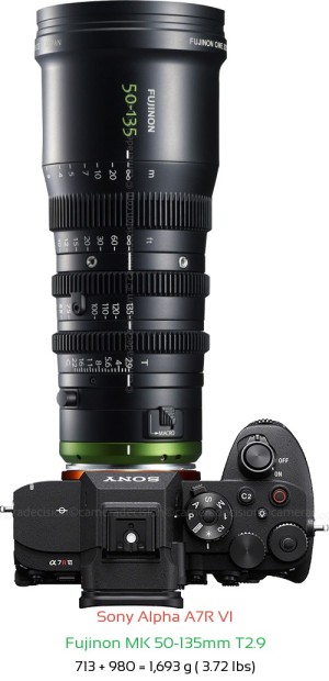 Sony A7R VI with Fujinon MK 50-135mm T2.9 Lens Size