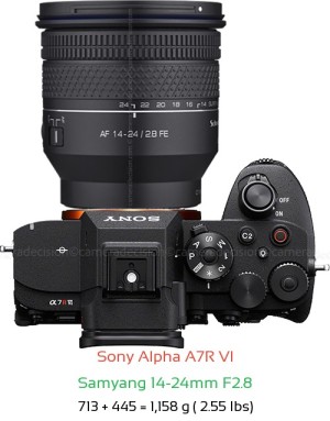 Sony A7R VI with Samyang 14-24mm F2.8 Lens Size