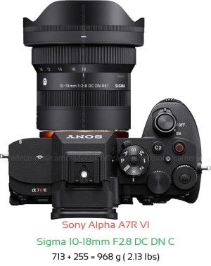 Sony A7R VI with Sigma 10-18mm F2.8 DC DN C Lens Size