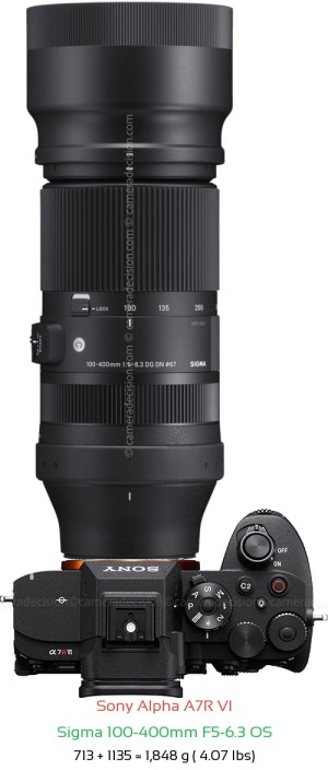 Sony A7R VI with Sigma 100-400mm F5-6.3 OS Lens Size