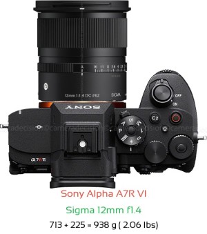 Sony A7R VI with Sigma 12mm f1.4 Lens Size