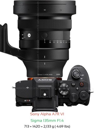 Sony A7R VI with Sigma 135mm F1.4 Lens Size