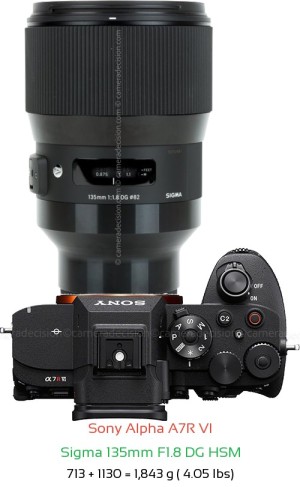 Sony A7R VI with Sigma 135mm F1.8 DG HSM Lens Size