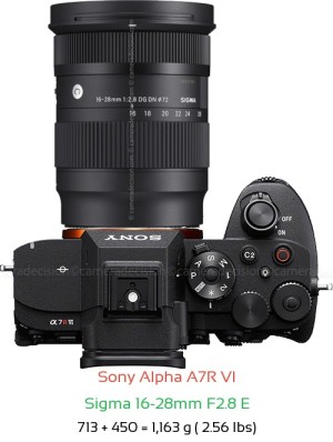 Sony A7R VI with Sigma 16-28mm F2.8 E Lens Size