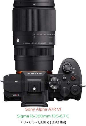 Sony A7R VI with Sigma 16-300mm f3.5-6.7 C Lens Size