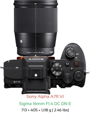 Sony A7R VI with Sigma 16mm F1.4 DC DN E Lens Size