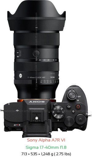 Sony A7R VI with Sigma 17-40mm f1.8 Lens Size