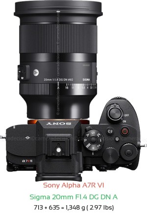 Sony A7R VI with Sigma 20mm F1.4 DG DN A Lens Size